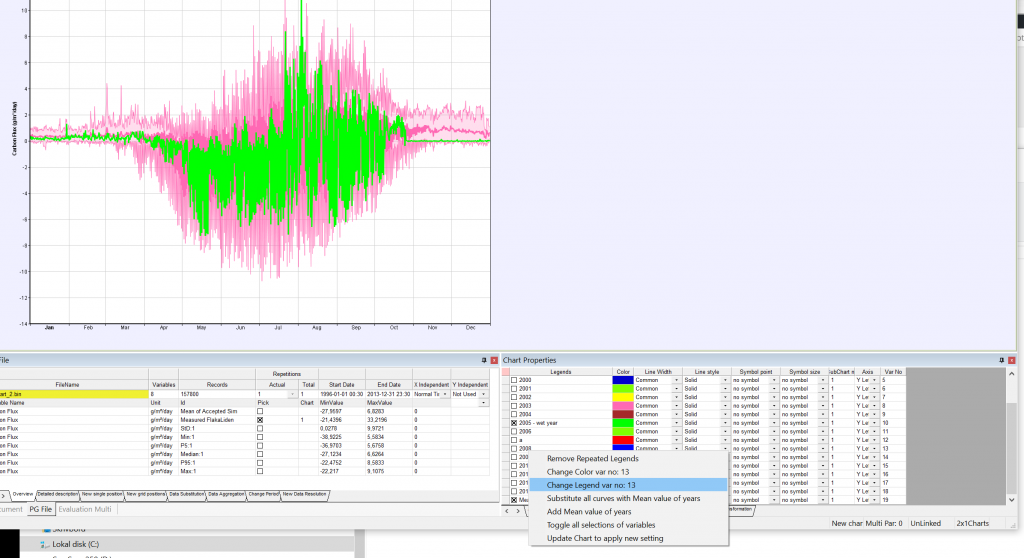 New scaling and editing features for charts – CoupModel